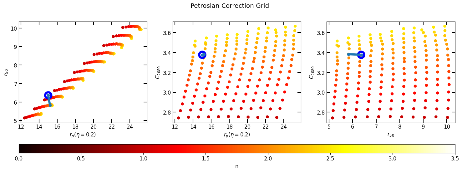 _images/correction_grids_26_0.png