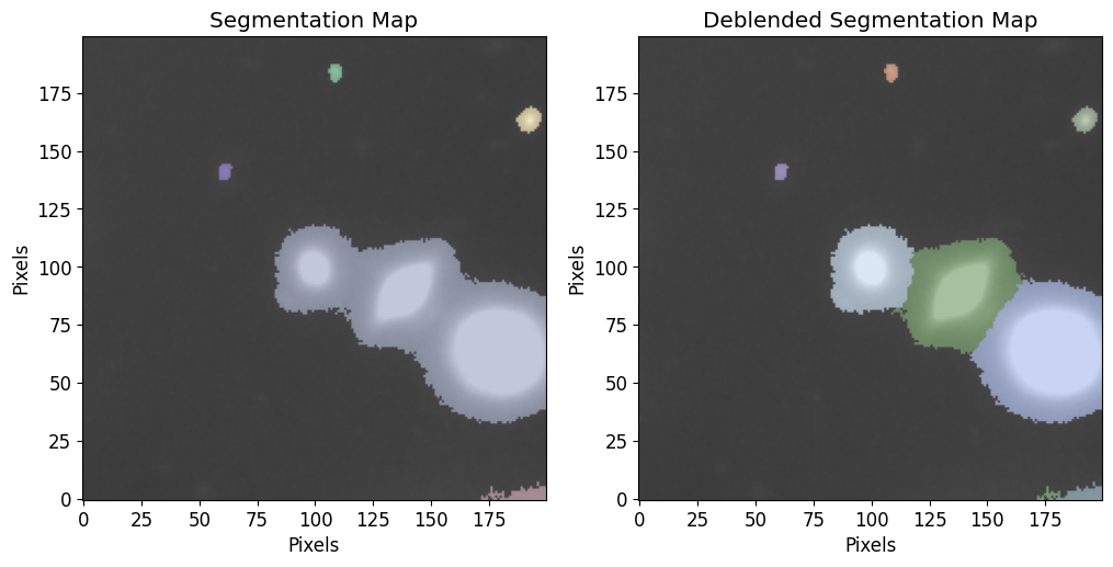 _images/photometry_15_0.png
