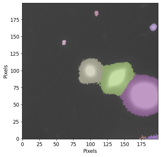 _images/photometry_21_0.png