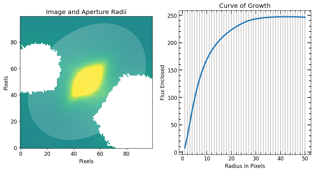 _images/photometry_30_1.png