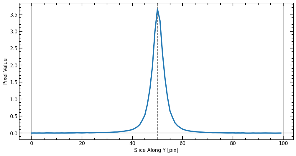 _images/photometry_30_3.png