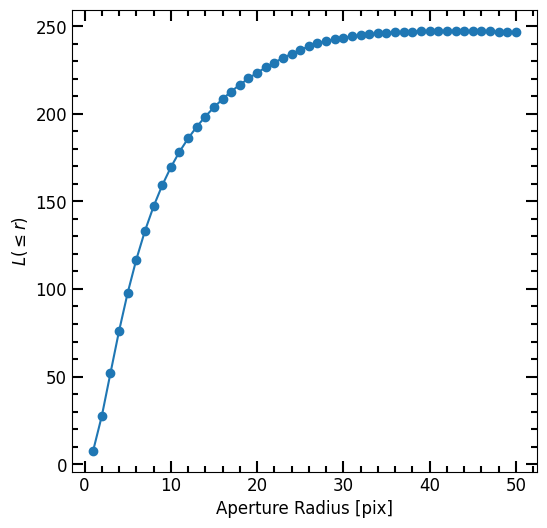 _images/photometry_37_1.png