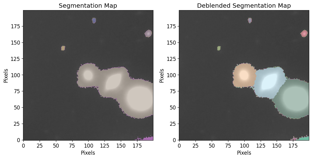 _images/photometry_15_0.png