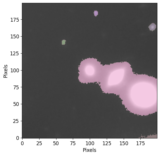 _images/photometry_19_0.png