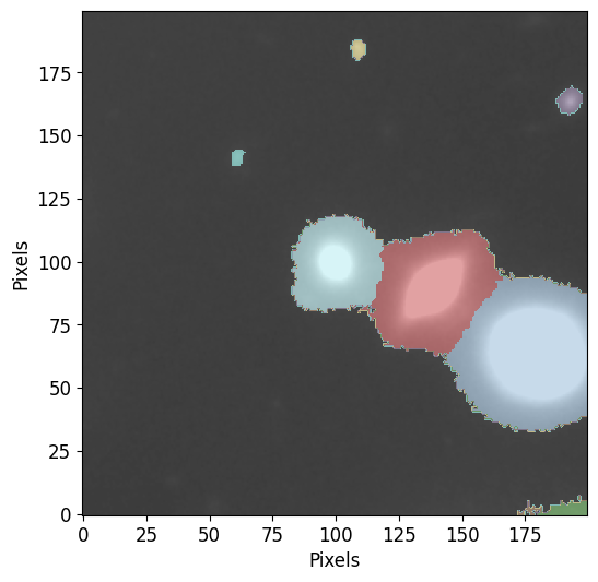 _images/photometry_21_0.png