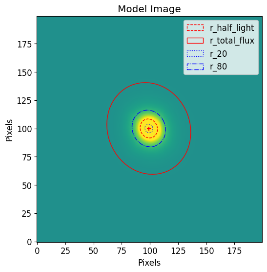 _images/fitting_workflow_62_0.png