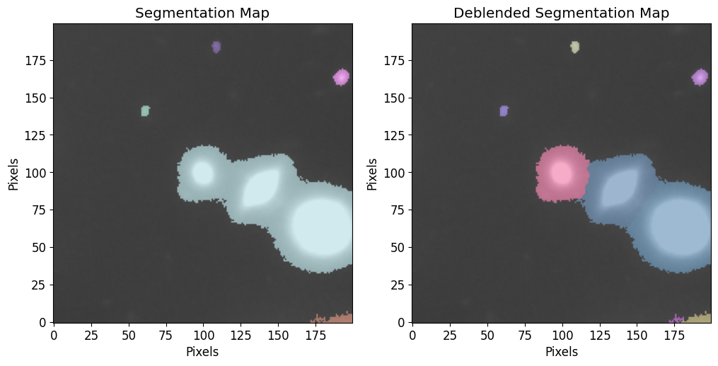 _images/photometry_15_0.png