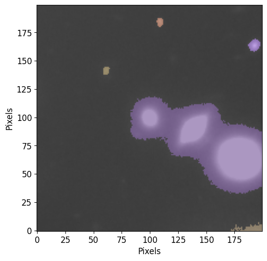 _images/photometry_19_0.png