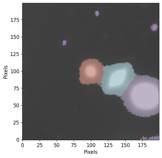 _images/photometry_21_0.png